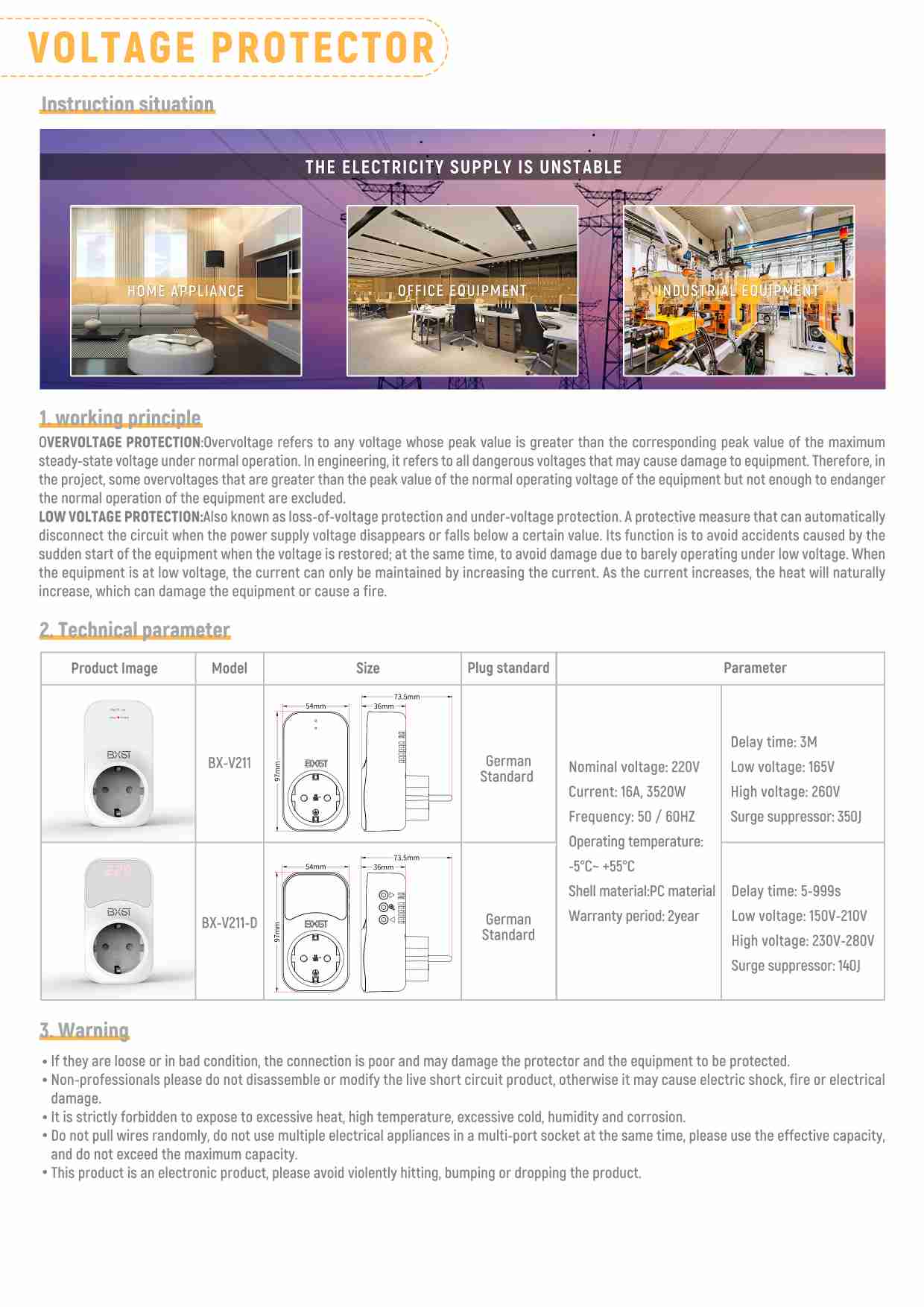 VLotage Protector အသေးစိတ် (1)