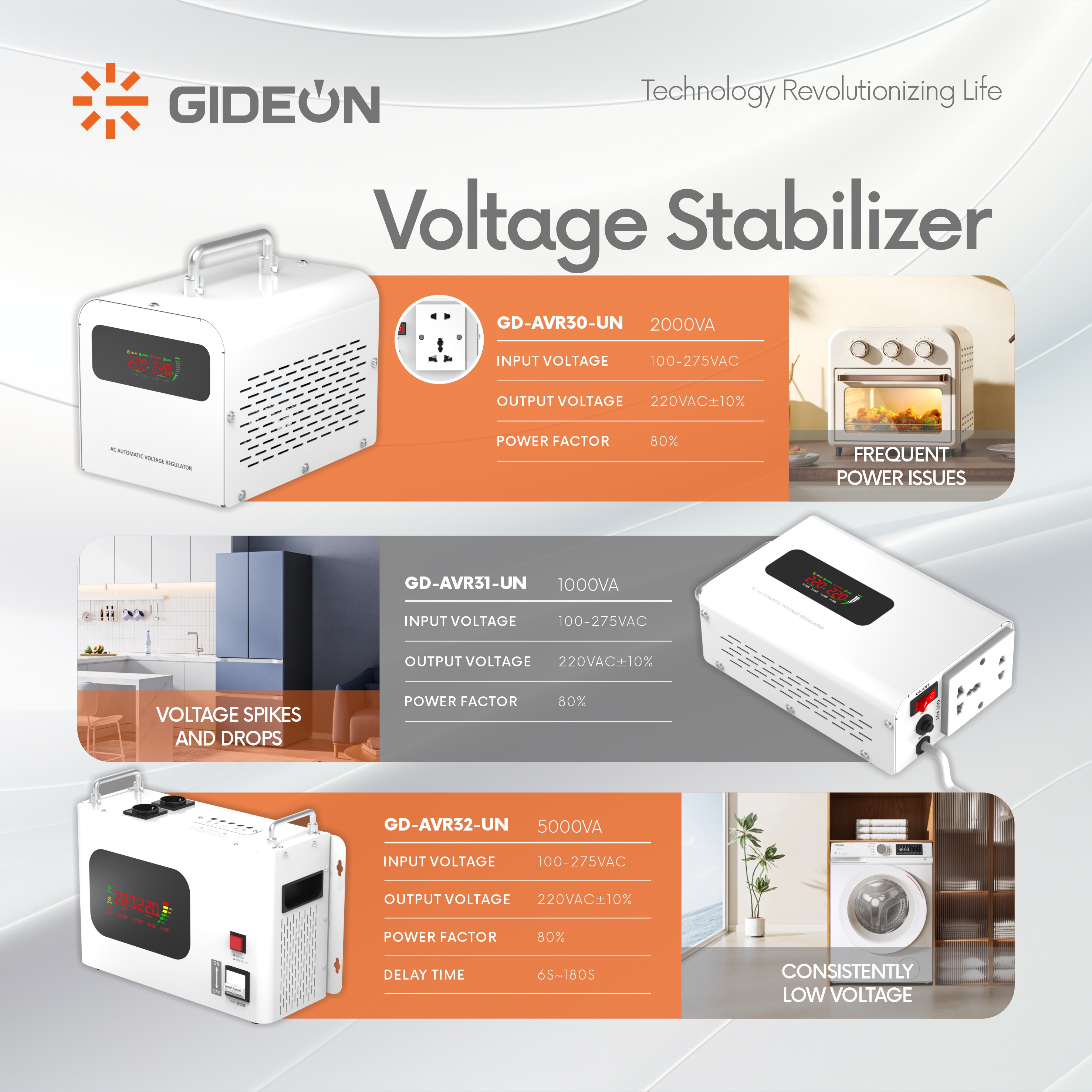 gd-avr30.31,32