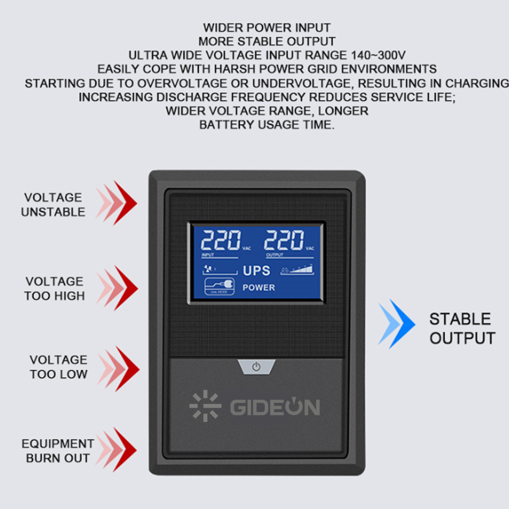 GD-UP-08 12V ဘက်ထရီ 2000VA 1200W အလိုအလျောက် ပုံစံတူ sine wave UPS ရုံးသုံး အိမ်သုံး